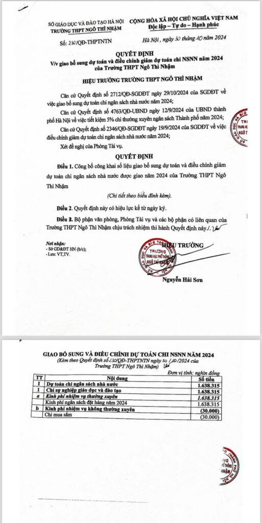 Trường THPT Ngô Thì Nhậm, Hà Nội